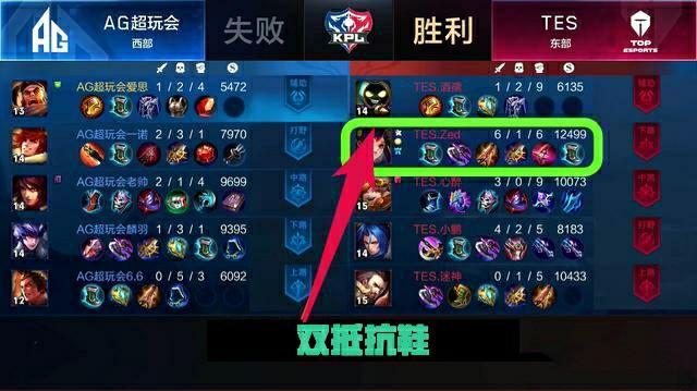 战略 战略